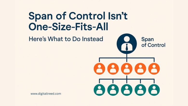 Organizational chart graphic illustrating the concept of span of control, with a manager overseeing multiple employees. Text highlights that leadership structures vary and offers guidance on alternative management strategies. Created by DigitalTreed.