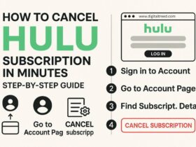 Step-by-step infographic showing how to cancel a Hulu subscription quickly, including signing into account, accessing account page, finding subscription details, and confirming cancellation.