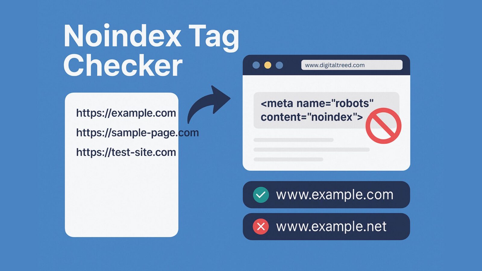 Descriptive flat-design illustration for a Noindex Tag Checker tool, showing a browser window with "noindex" tag elements, minimal infographic visuals, and a digital SEO audit theme.