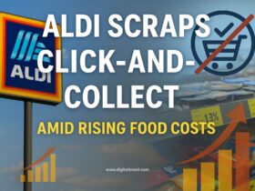 A digital graphic showing a news-style announcement about Aldi discontinuing its click-and-collect service, featuring a shopping cart icon, Aldi store visuals, and infographic elements indicating service changes.
