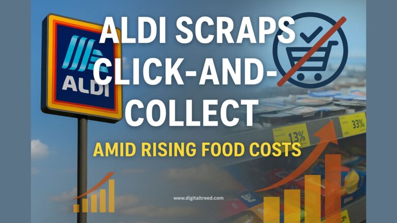 A digital graphic showing a news-style announcement about Aldi discontinuing its click-and-collect service, featuring a shopping cart icon, Aldi store visuals, and infographic elements indicating service changes.