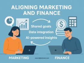 A digital infographic-style feature image showing collaboration between marketing and finance teams, with icons representing KPIs, budgeting, AI tools, and data integration.