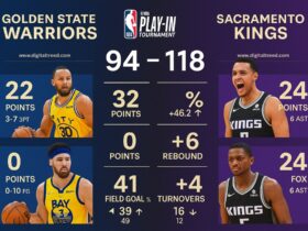 A digital infographic displays post-game statistics for the Golden State Warriors vs Sacramento Kings April 16, 2024 NBA Play-In game, highlighting key player performances and final score.