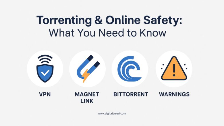 A flat-design digital infographic titled "Torrenting for Educational Use" showing a computer screen with magnet links, a VPN shield icon, a peer-to-peer network diagram, and a warning label about safe torrenting practices. The image includes minimal text and highlights educational usage, security tips, and legal awareness in a visually engaging layout.