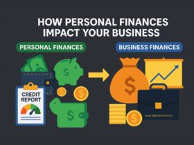 2D digital illustration infographic titled "How Personal Finances Impact Business Success," showing icons for budgeting, credit health, savings, and decision-making, with minimal text.