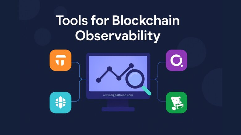 A 2D digital infographic titled "Top Affiliate Programs for Bloggers," featuring a central laptop graphic surrounded by six colorful circular icons representing different affiliate networks, each labeled with platform names like Amazon Associates, ShareASale, and Impact. The design uses modern flat-style illustrations with vibrant colors, and includes brief descriptions or icons indicating affiliate commission or categories.