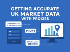 Infographic illustrating getting accurate UK market data with proxies, showing IP geolocation, proxy server, and localized sessions connected to data analysis.