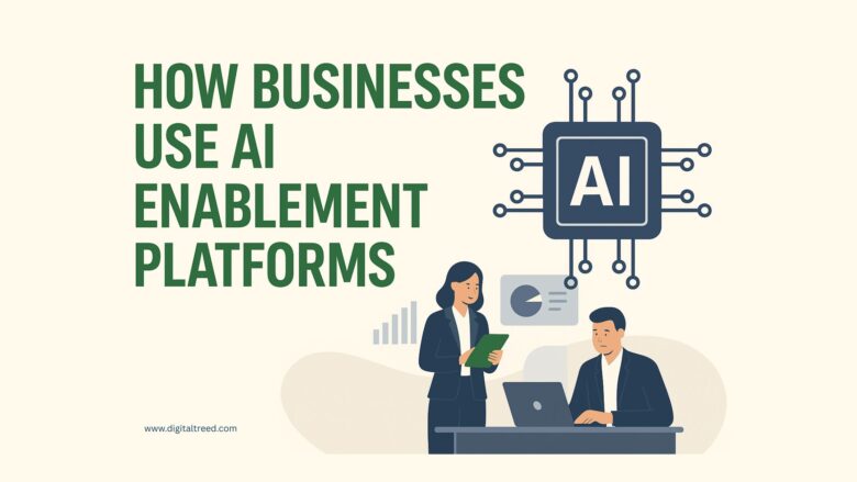 A modern digital illustration showing business professionals analyzing AI-driven data and automation workflows, symbolizing how AI enablement platforms enhance efficiency and decision-making.