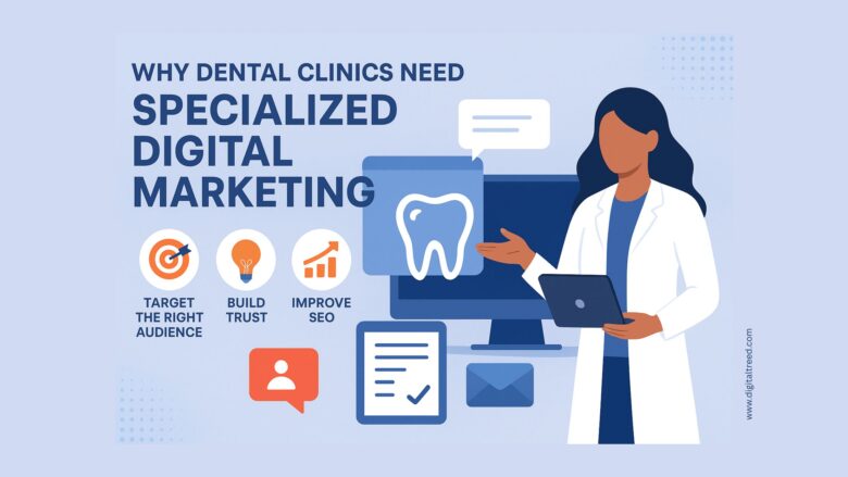 Flat-style digital illustration showing a female dentist holding a laptop beside a large computer screen with a tooth icon. The infographic highlights why dental clinics need specialized digital marketing, with icons for targeting the right audience, building trust, and improving SEO, presented in blue, white, and orange colors.