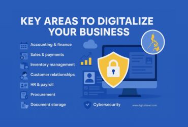 A blue-themed digital infographic titled “Key Areas to Digitalize Your Business,” featuring icons for accounting, sales, inventory, CRM, HR, procurement, document storage, and cybersecurity. On the right side is a computer screen with a yellow security shield and a map of the Philippines, symbolizing digital transformation for Philippine businesses.