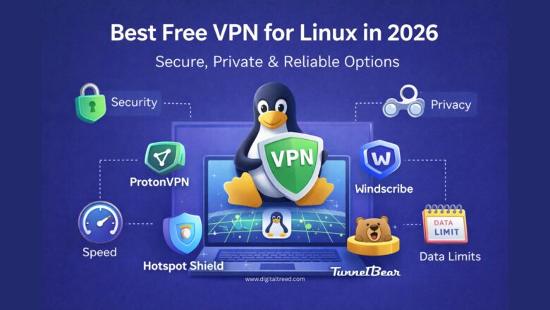 **Alt text:** Illustration showing a Linux penguin holding a VPN shield on a laptop, surrounded by icons representing security, privacy, speed, and data limits, highlighting the best free VPN options for Linux in 2026.