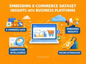 Infographic showing how e-commerce datasets integrate into business platforms for competitive intelligence, pricing optimization, and data-driven analytics dashboards.