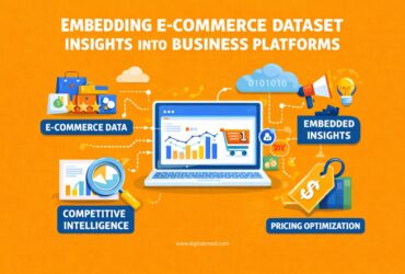 Infographic showing how e-commerce datasets integrate into business platforms for competitive intelligence, pricing optimization, and data-driven analytics dashboards.