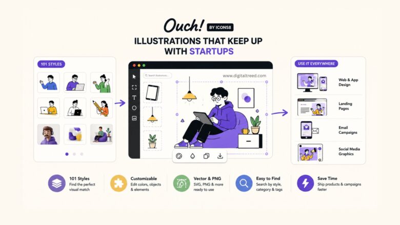 Infographic showing how startups use Ouch by Icons8 illustration libraries for UX design, landing pages, app interfaces, email campaigns, and social media graphics.