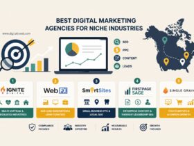 Infographic comparing top digital marketing agencies for niche industries, featuring SEO, PPC, content marketing, lead generation, compliance-focused strategies, industry expertise, and growth-driven solutions for regulated and competitive business sectors across North America.