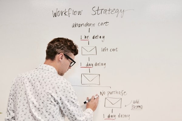 professor, work flow strategy, white board