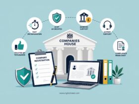 Infographic illustrating UK company registration through Companies House, featuring fast business incorporation, ACSP identity verification, compliance support, registered office services, business banking integration, secure documentation, and startup-friendly company formation solutions.