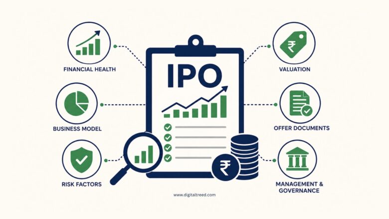 Infographic explaining how to evaluate an IPO before investing, featuring financial health, business model, risk factors, valuation, offer documents, and management and governance.