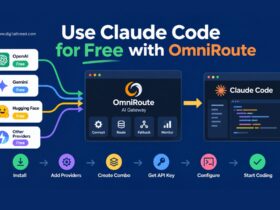 Claude Code connected to multiple free AI providers through OmniRoute AI Gateway, showing provider routing, fallback, API key configuration, and coding workflow.