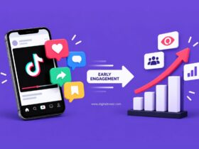 Infographic illustrating early social media engagement velocity, showing likes, comments, shares, watch time, and saves driving content toward greater reach and algorithmic distribution.