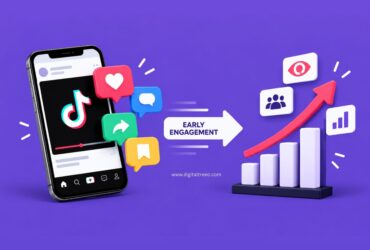 Infographic illustrating early social media engagement velocity, showing likes, comments, shares, watch time, and saves driving content toward greater reach and algorithmic distribution.