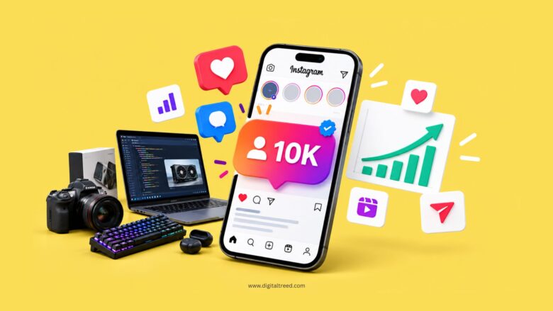 Infographic showing a tech creator’s Instagram growth strategy with 10K followers, engagement icons, coding and hardware tools, content creation, analytics, and rising profile visibility.